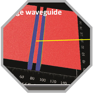 Waveguide shown in a grey comb