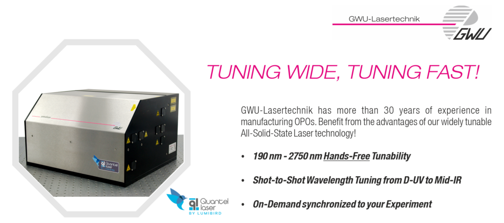 Shows an overview about the articel: prmoScan OPO with fast Shot-to-Shot Tunability