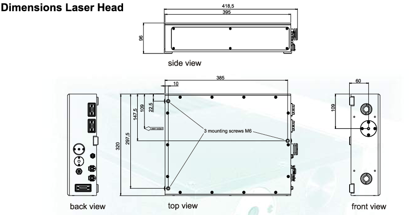 Dimensions