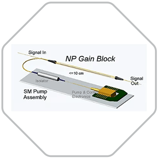 Tunable Filters