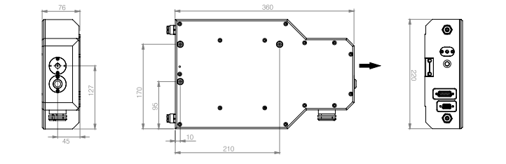 Ixdice Series Dimensions