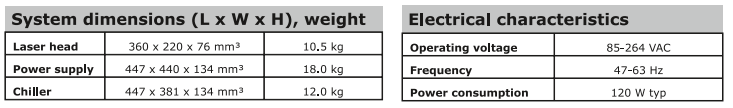 Ixdice Series Product Informations