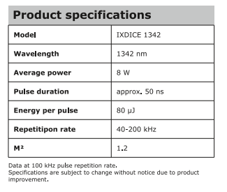 Ixdices Series Product spezification tabel