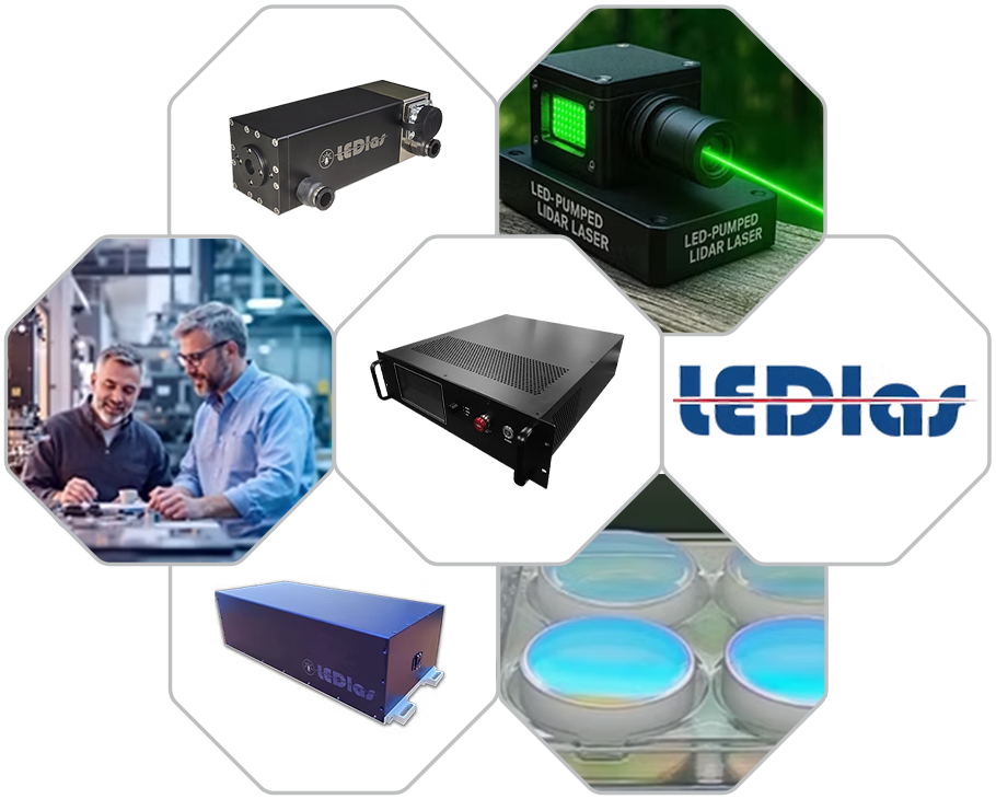 Tunable Ultrafast Laser Device